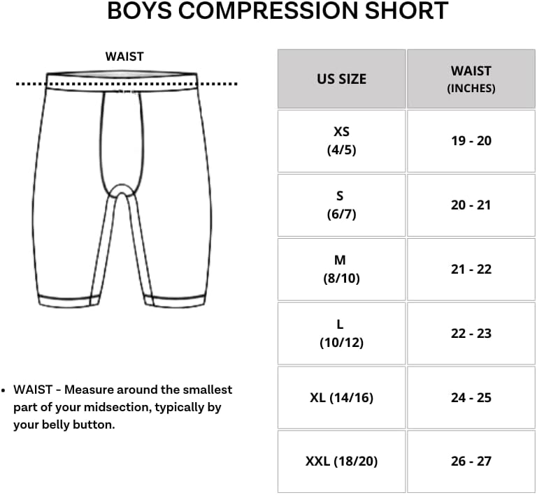 Pravi Essentials 5 Pack: Kompresije za dječake mladih - Ukratko bokserice - Performance Athletic Spandex