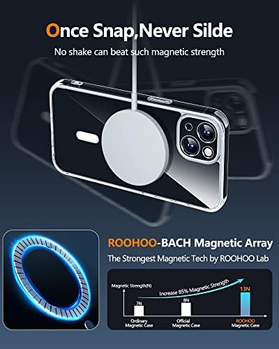 Roohoo 3 u 1 za slučaj iPhone 13, [kompatibilno s magsafe] [Anti Yellowing] Slim Shock -otpornim zaštitom od kapljice magnetskog