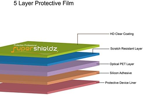 Supershieldz dizajniran za Lenovo Smart Tab P10 10.1 inčni zaštitnik zaslona, ​​visoki razlučivost Clear Shield