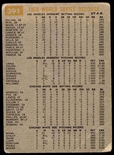 1960. Topps 391 1959 World Series - Sažetak - Champs slave Los Angeles/Chicago Dodgers/White Sox Fair Dodgers/White Sox