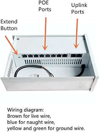 SecuPoe kiša otporna na 8-port Ethernet Poe Switch Podrška 10/100m s 2-portnom mrežom FE mreže 802.3AF/AT ugrađeni DC48V