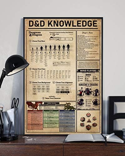 Super izdržljivi retro metalni znak D&D znanja Dungeons i Dragons pravila igrača plakat plakat zid zidni zid dekor kafić