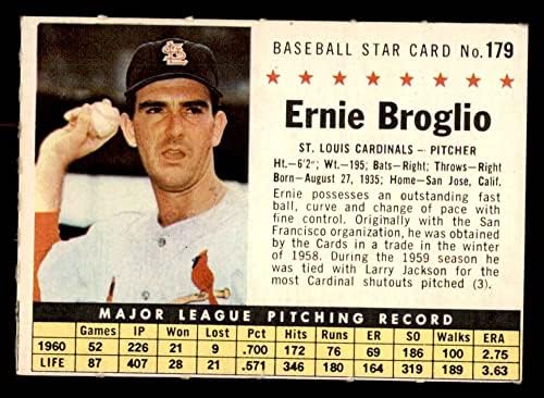 1961. Post žitarica 179 Kutija Ernie Broglio St. Louis Cardinals Ex/MT Cardinals