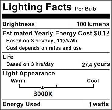 1 vat LED žarulja za ispraznost 1 vat globus žarulja ekvivalent 10 vata okrugle žarulje Topla bijela 3000 926 927 baza od