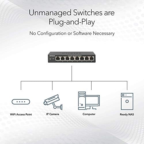 Unmanaged mrežni prekidač NETGEAR s 5 luka Multi-Gigabit Ethernet - sa podrškom za 5 x 1G /2,5 G, stolni ili zidni nosač